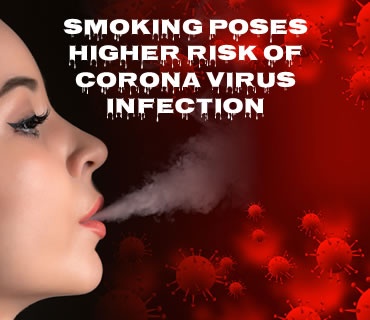 Smoking Poses Higher Risk of Corona Virus Infection